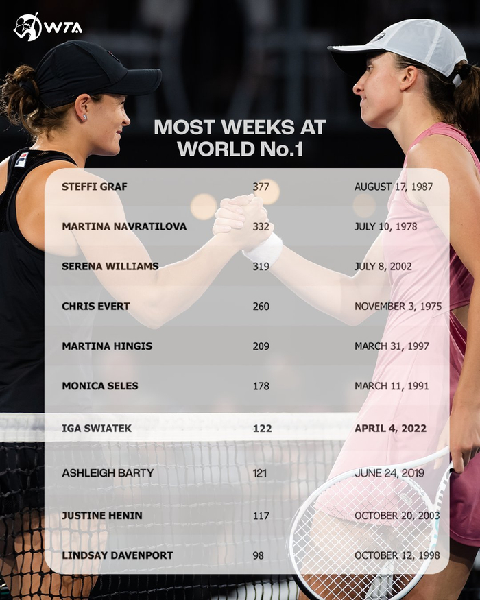 赛的下半场 赛的下半场