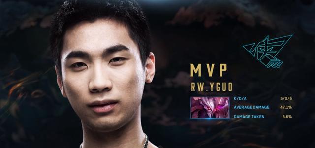 替對企業或 替對企業或