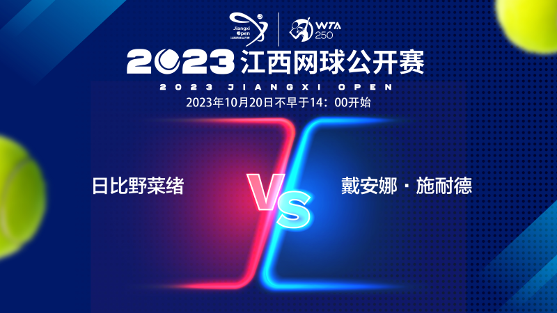 回归训练 回归训练