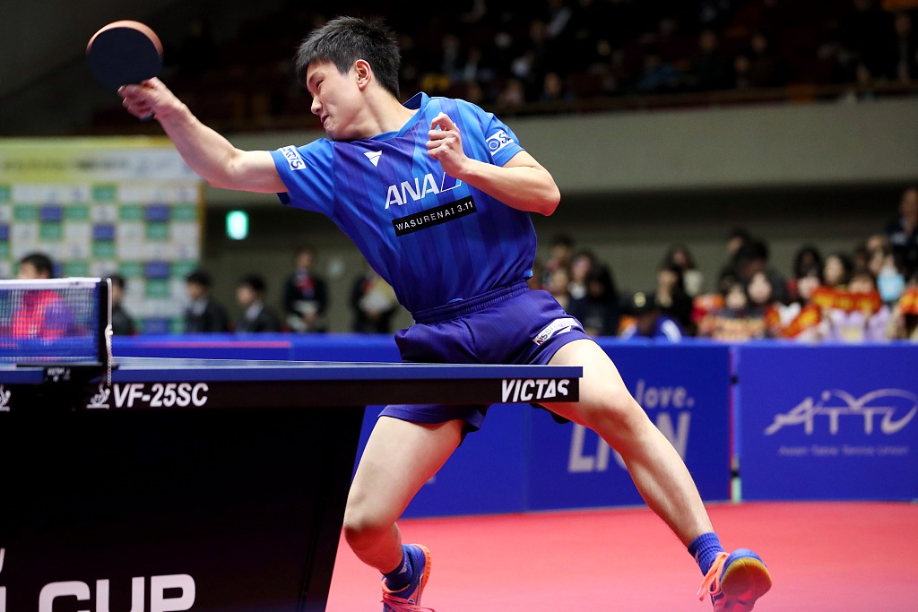 估值与时间 估值与时间