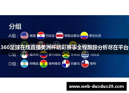 360足球在线直播美洲杯精彩赛事全程跟踪分析尽在平台