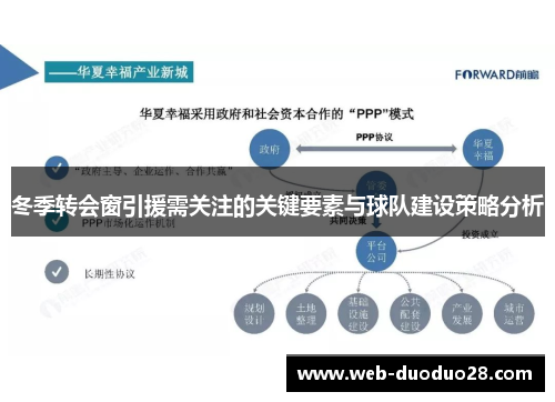 冬季转会窗引援需关注的关键要素与球队建设策略分析