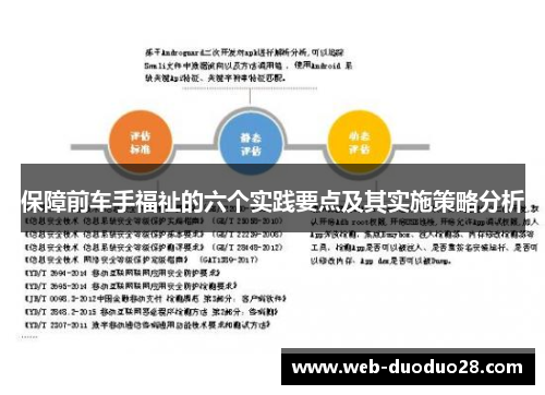 保障前车手福祉的六个实践要点及其实施策略分析
