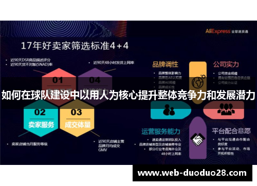 如何在球队建设中以用人为核心提升整体竞争力和发展潜力
