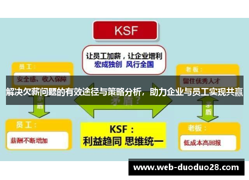 解决欠薪问题的有效途径与策略分析，助力企业与员工实现共赢