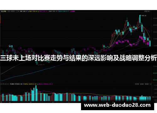 三球未上场对比赛走势与结果的深远影响及战略调整分析