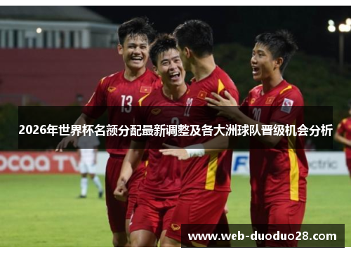 2026年世界杯名额分配最新调整及各大洲球队晋级机会分析