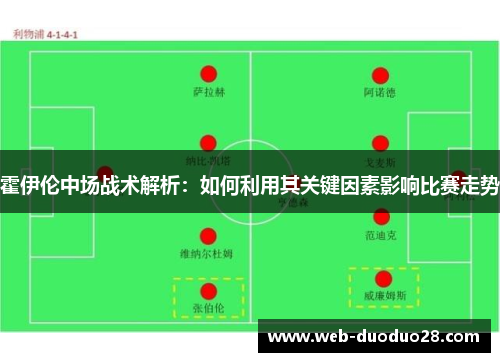 霍伊伦中场战术解析：如何利用其关键因素影响比赛走势