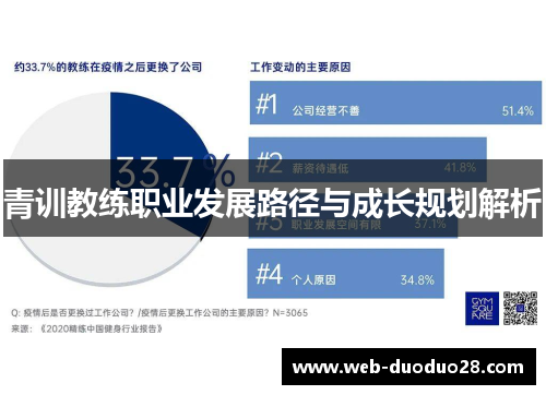 青训教练职业发展路径与成长规划解析