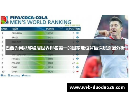 巴西为何能够稳居世界排名第一的国家地位背后深层原因分析